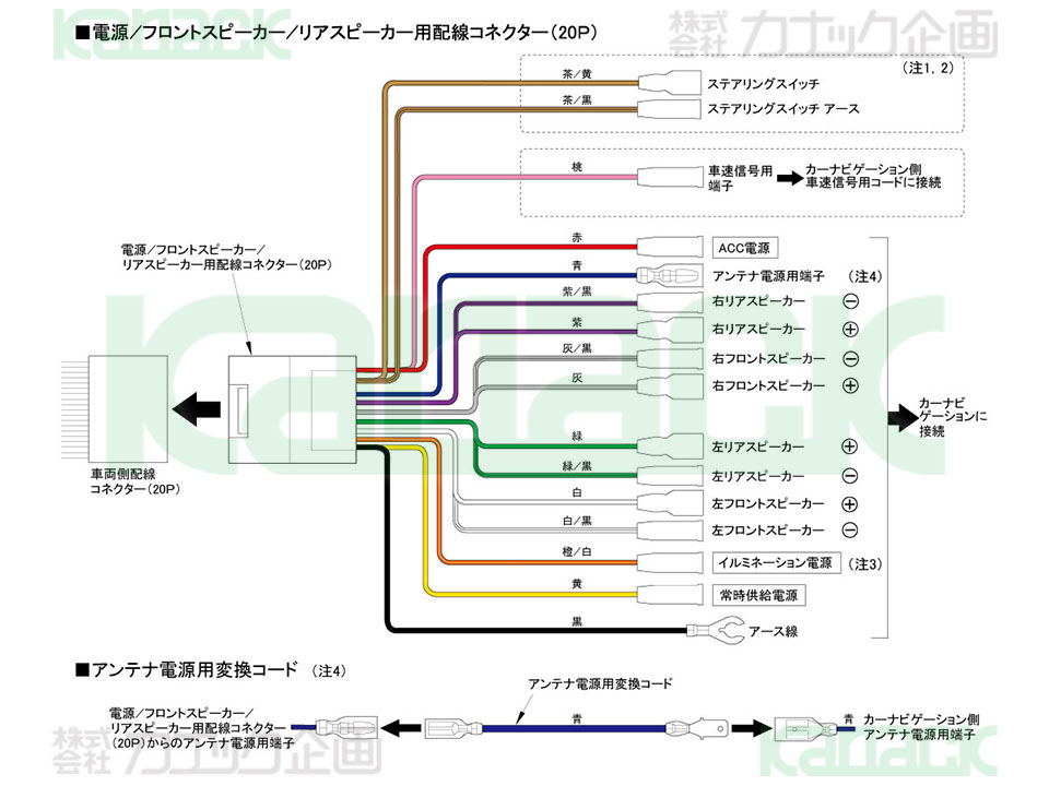 三菱 デリカD:5(H31/2～現在) 8インチ カーナビ・カーAV取付方法 