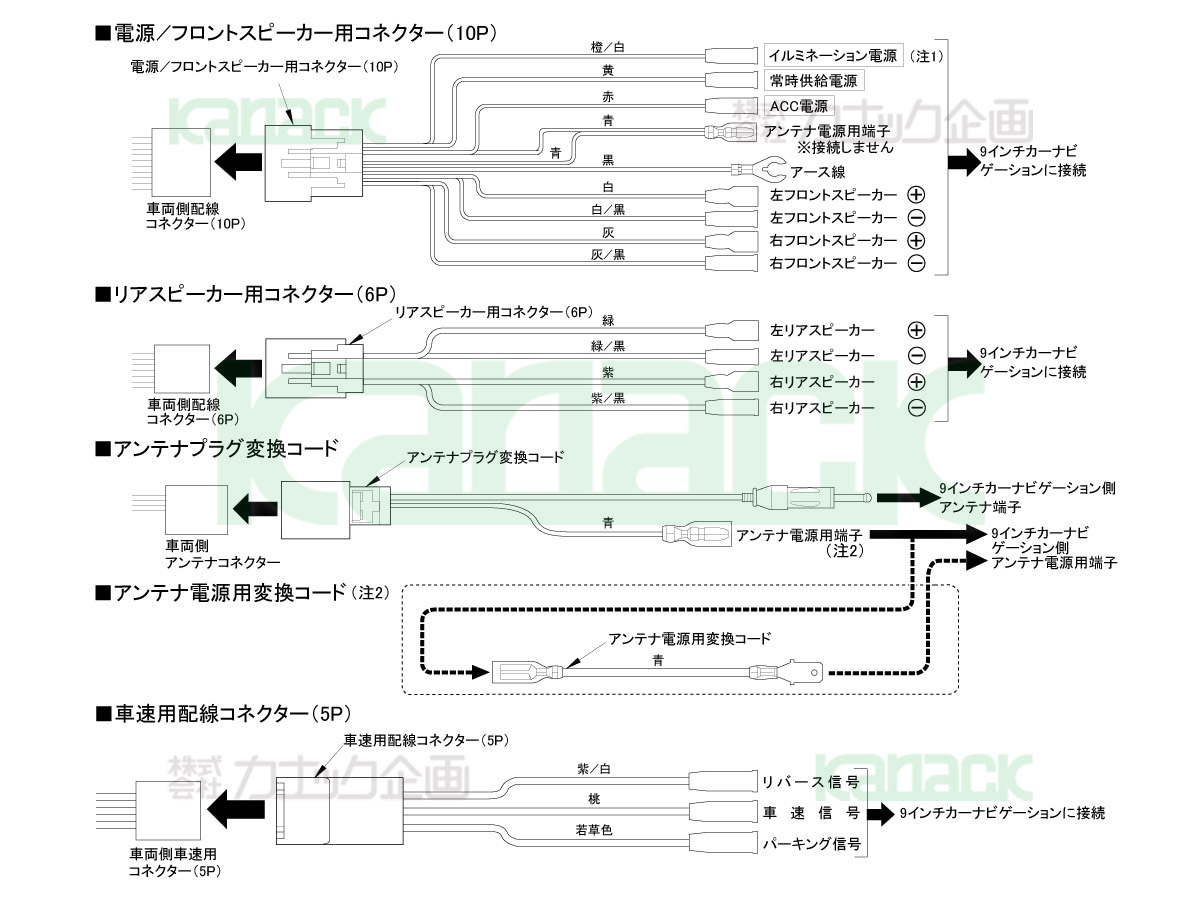 トヨタランクル200 配線図-