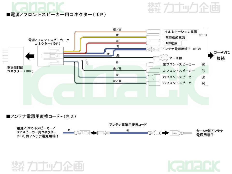 トヨタNHW20系プリウス 配線図集(2003-9〜) - アクセサリー