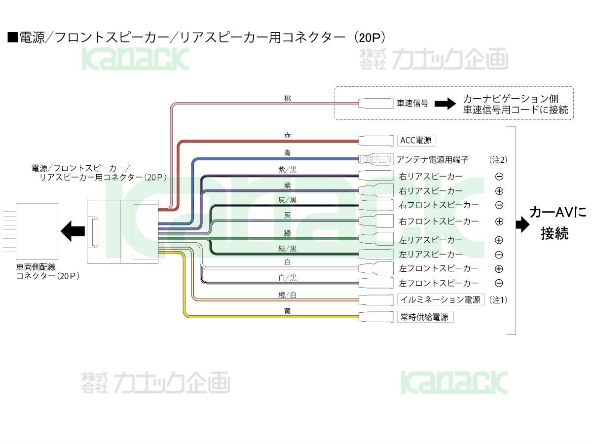 三菱 デリカD:5(H20/5～H31/2) カーナビ・カーAV取付方法 | 教えて